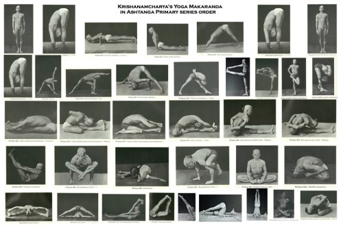 Ashtanga Yoga Mankaranda | yogaguide