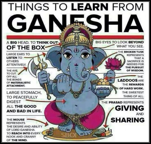Learn from Ganesha im Amazing Yoga Vienna | yogaguide