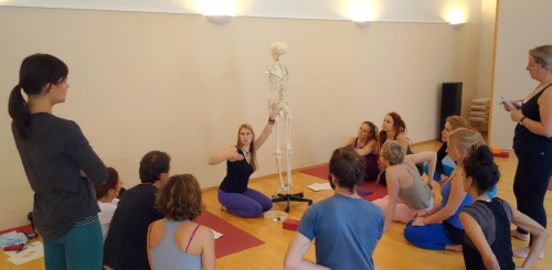 Yoga Teacher Training Maja Zilih | yogaguide