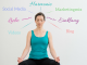 Seminar für YogalehrerInnen | Authentisches Marketing