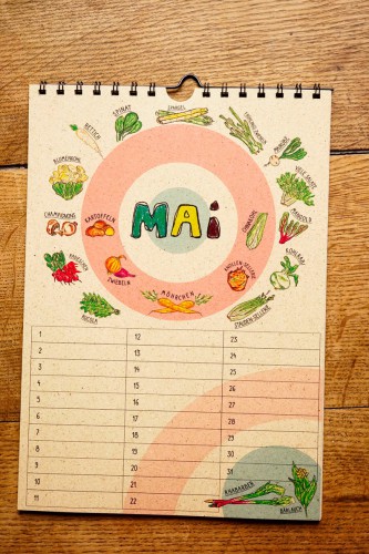 All-Jahres-SaisonKalender Mai | yogaguide Tipp All-Jahres-SaisonKalender Mai | yogaguide Tipp