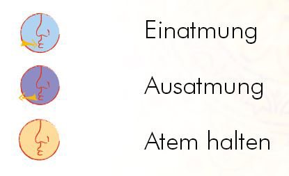 AtemSymbole_Sonnengruss_Arend_yogaguide AtemSymbole_Sonnengruss_Arend_yogaguide