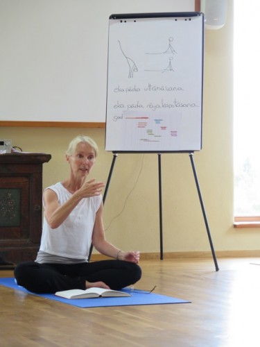 Yogaseminar Dagmar Shorny | yoga guide Yogaseminar Dagmar Shorny | yoga guide