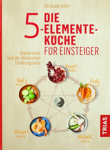 Die 5 Elemente Küche für Einsteiger | yogaguide Tipp