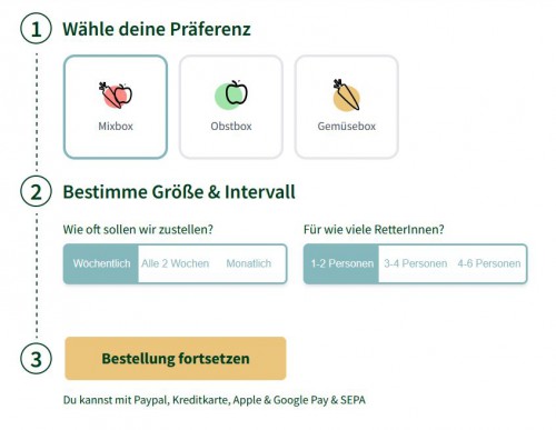 Afreshed die Retterbox | yogaguide Tipp Afreshed die Retterbox | yogaguide Tipp