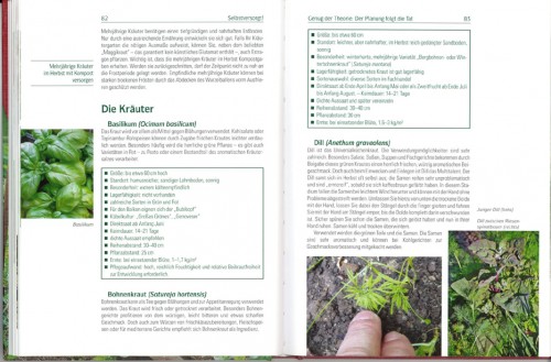 Selbst versorgt.... aus dem eigenen Garten | Yoga Guide