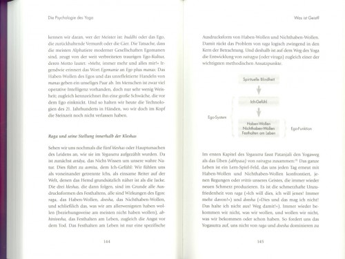 Skuban_Psychologie_des_Yoga | Yoga Guide Skuban_Psychologie_des_Yoga | Yoga Guide