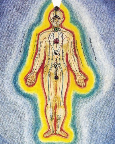 Experiencing and Understanding the Energies of your Body | Yoga Guide