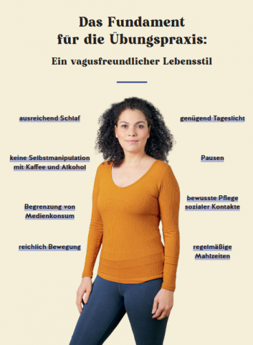 Vagus Yoga Fundament f d Uebungspraxis | yogaguide Buchtipp