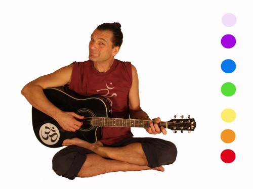 Yoga Kabarett Alle7 mit Gerhard Gutenbrunner | Yoga Guide