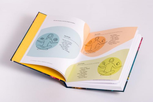 Dein Ayurveda Ulli Allmendinger | yogaguide Buchtipp Dein Ayurveda Ulli Allmendinger | yogaguide Buchtipp