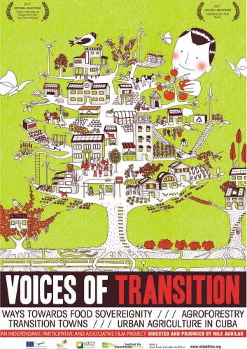 Voices of Transition | Yoga Guide Filmtipp | Voices of Transition