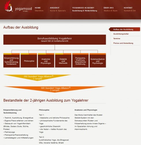 Ausblidungsplan Yogalehrerausbildung | news yogaguide