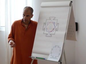 Sri Yantra Navaratri WS Sannyasi Brahmananda | Yoga Guide Sri Yantra Navaratri WS Sannyasi Brahmananda | Yoga Guide